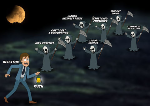 Image of nervous investor surrounded by multiple worries: international conflict, government debt and dysfunction, higher interest rates, labor strikes, stretched consumer, student loans, commercial real estate